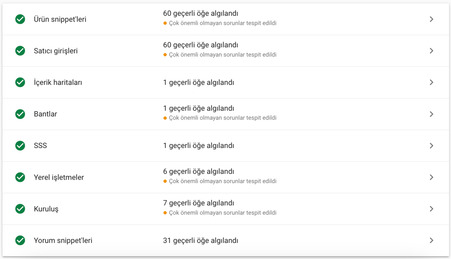 Schema Yaxşılaşdırmaları